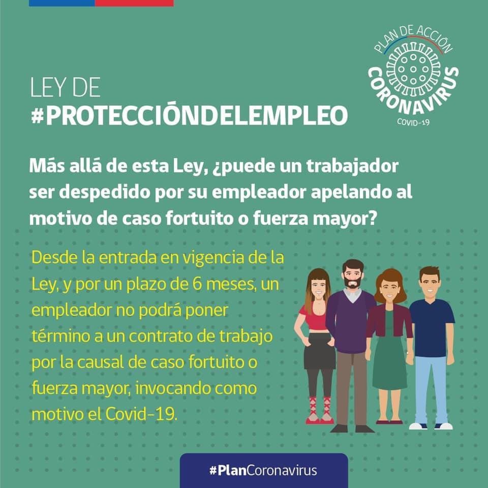 Ley de Protección al Empleo