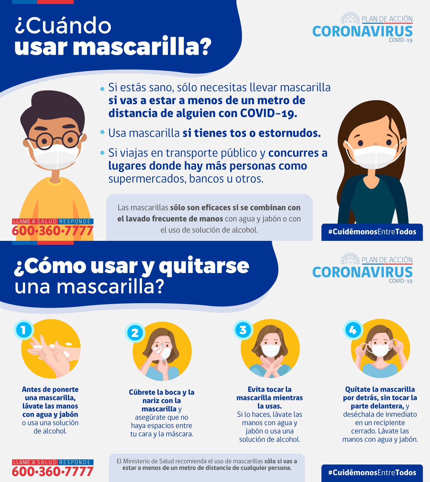 ¿Cuándo y cómo usar y quitarse una mascarilla?