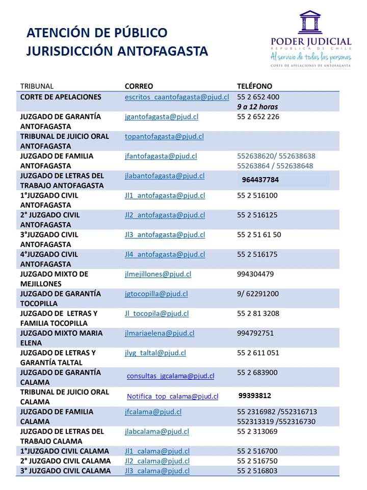 Información de los Tribunales de la Región de Antofagasta